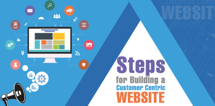 創(chuàng)建以客戶為中心的網站的5個關鍵舉措