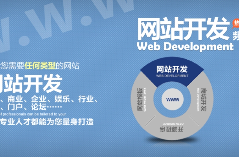 企業(yè)選擇網站建設公司要會“三看”